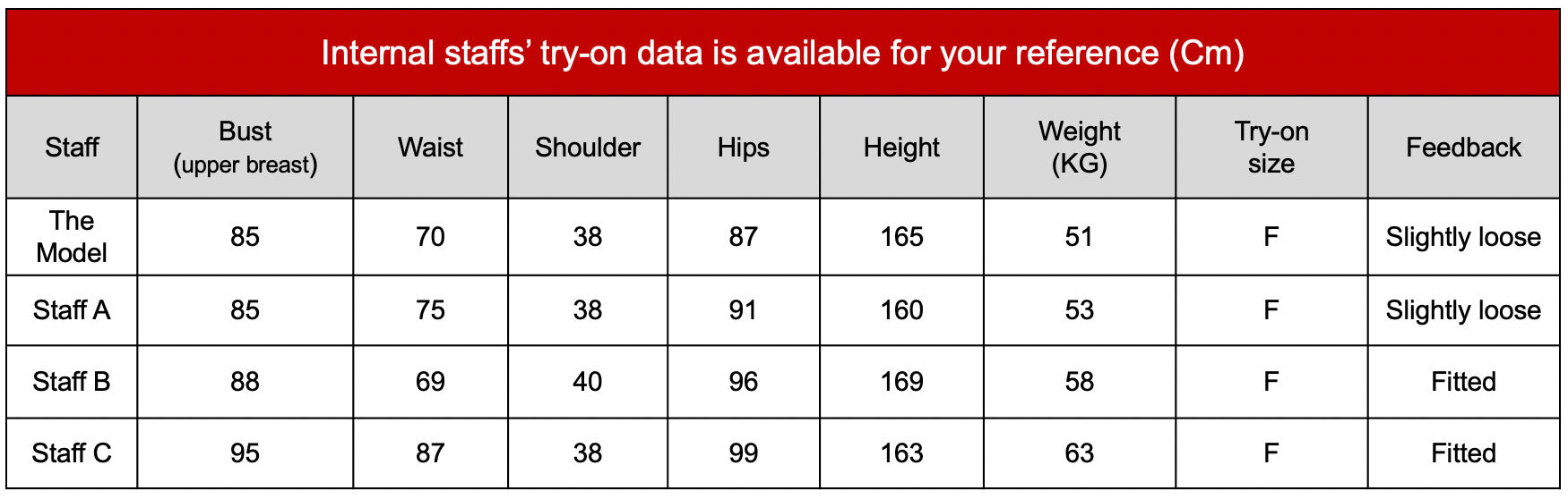 Size Guide